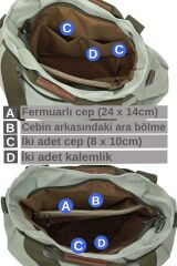 3212 Demeter Kadın Mint Yeşili Mint Omuz El Günlük Tote Cepli %100 Pamuk Kanvas Çapraz Çanta