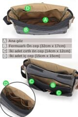 4046 Antiochia Omuz Postacı Suya Dayanıklı Mumlu Pamuk Kanvas Laptop Okul Evrak Seyahat Çantası