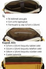 Cappadocia Vintage 4009 Ephesus Salaş Omuz Postacı Yeşil Haki Bej 14 inç Laptop Okul Seyahat Günlük Vintage Pamuk Çanta Haki Bej