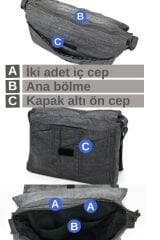 Dark Cotton 8128 Salaş Kanvas Omuz Postacı 15.6'' Laptop Okul Seyahat Günlük Vintage Pamuk Çanta Siyah