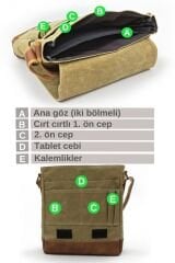 7112 Western Kahverengi Suya Dayanıklı Mumlu Kanvas Postacı Omuz Laptop Okul Çantası Camel