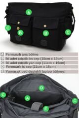 Dark Cotton 7238 Siyah Suya Dayanıklı Kanvas Postacı 15.6  inç Laptop Bölmeli Vintage Omuz Çantası